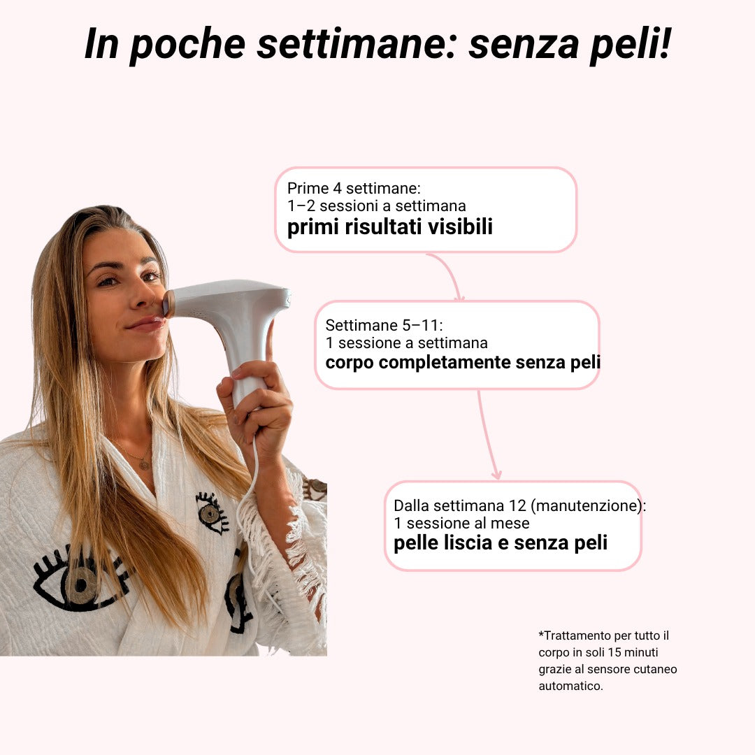 Removely IPL 3+ (Try & Buy Italy)