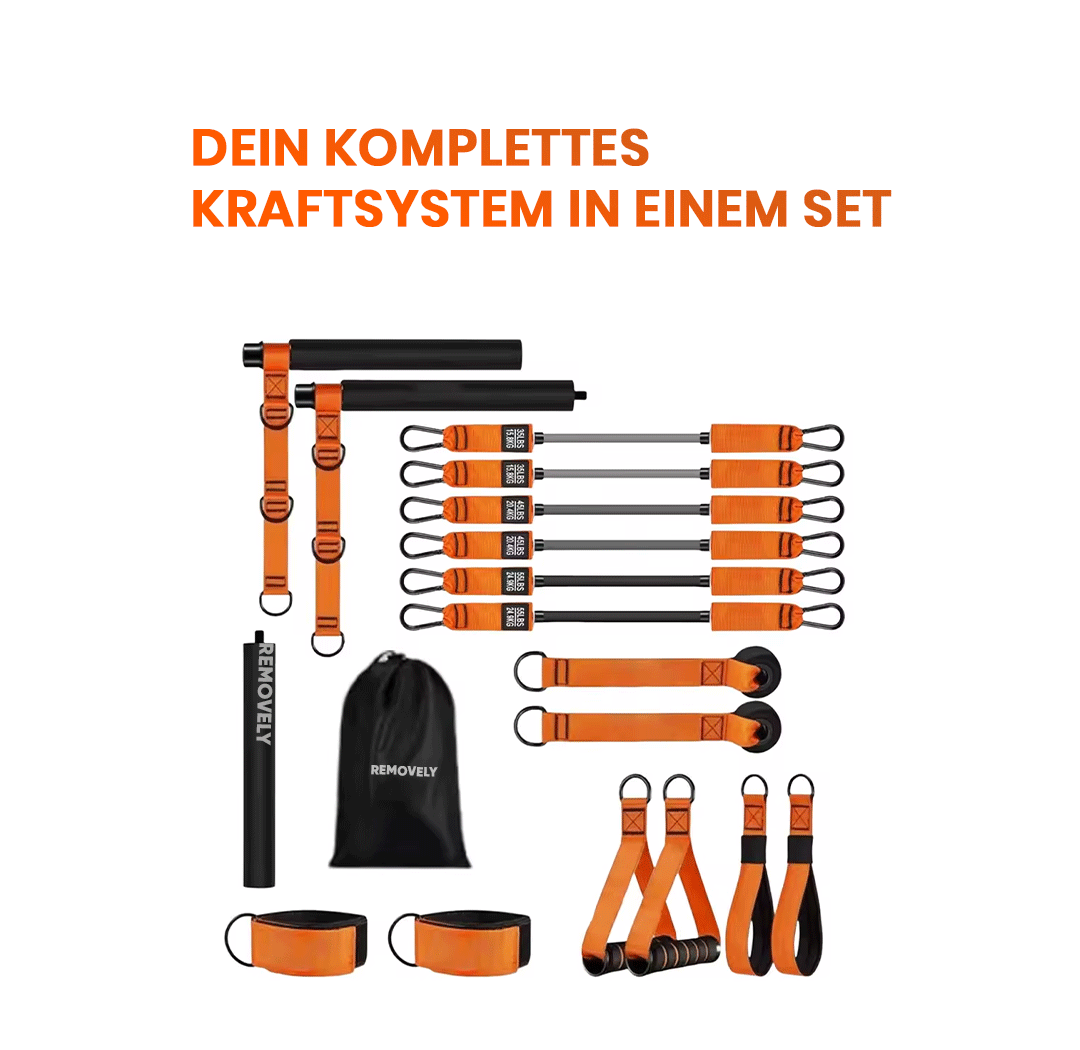 Iron Strength System